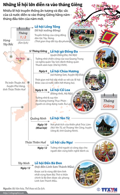 Những lễ hội lớn diễn ra vào tháng Giêng ảnh 1